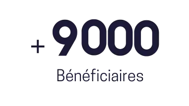 9000 bénéficiaires